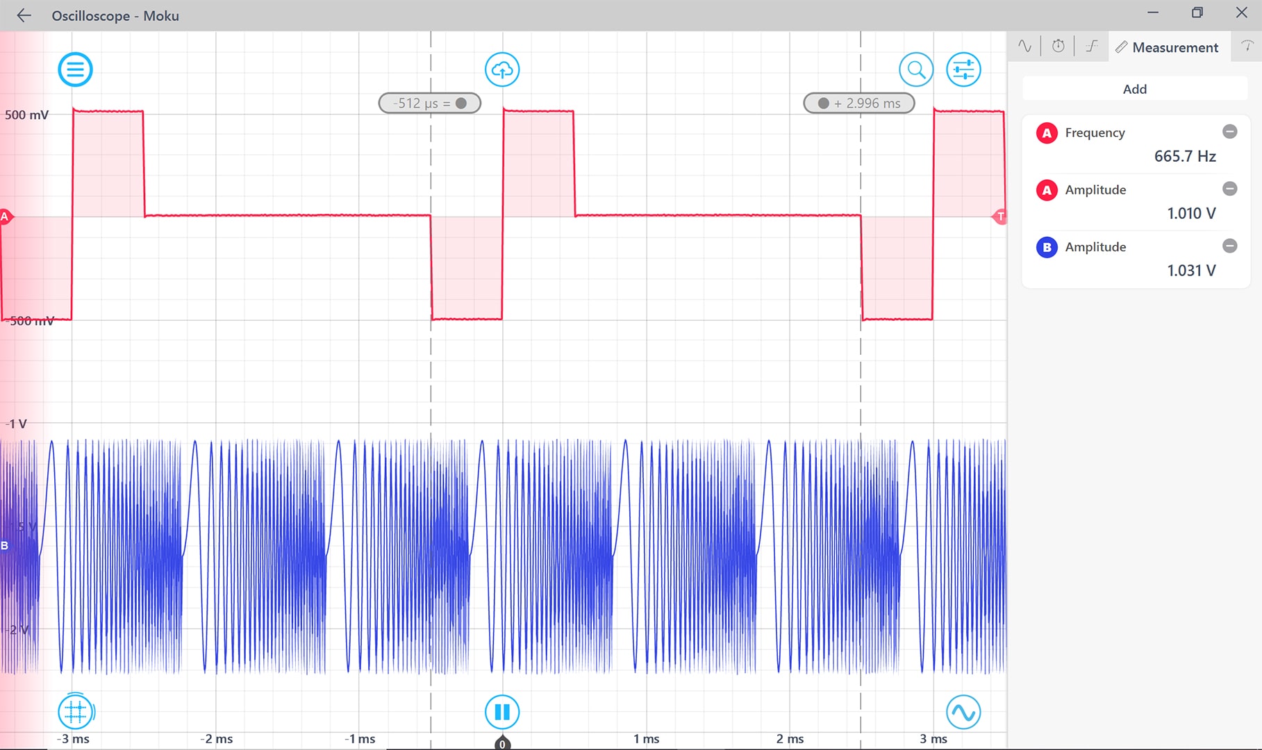 Figure 4: Square wave with pulse modulation measured by the Oscilloscope.