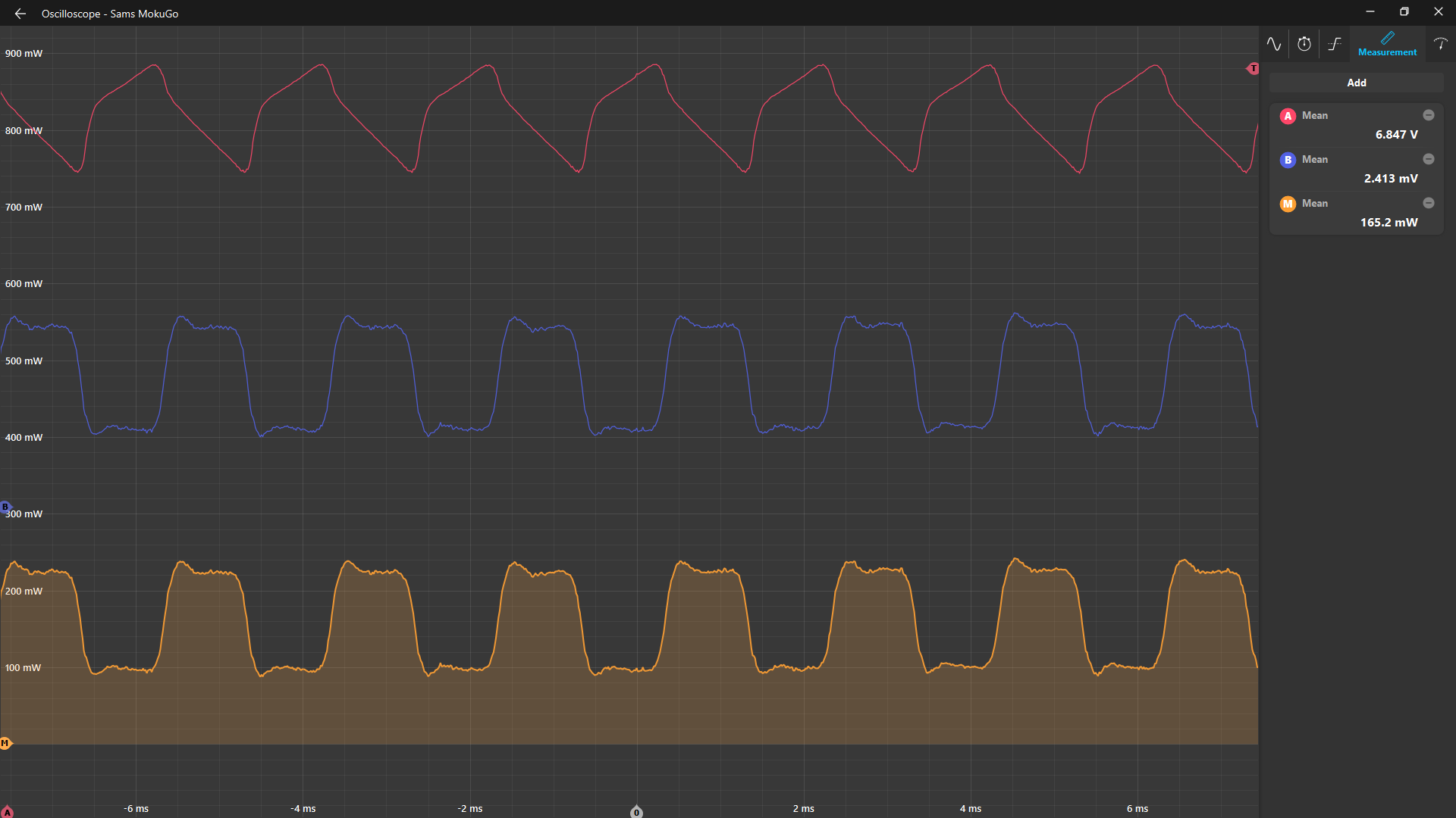 Figure 7: Oscilloscope Setup to obtain Pout