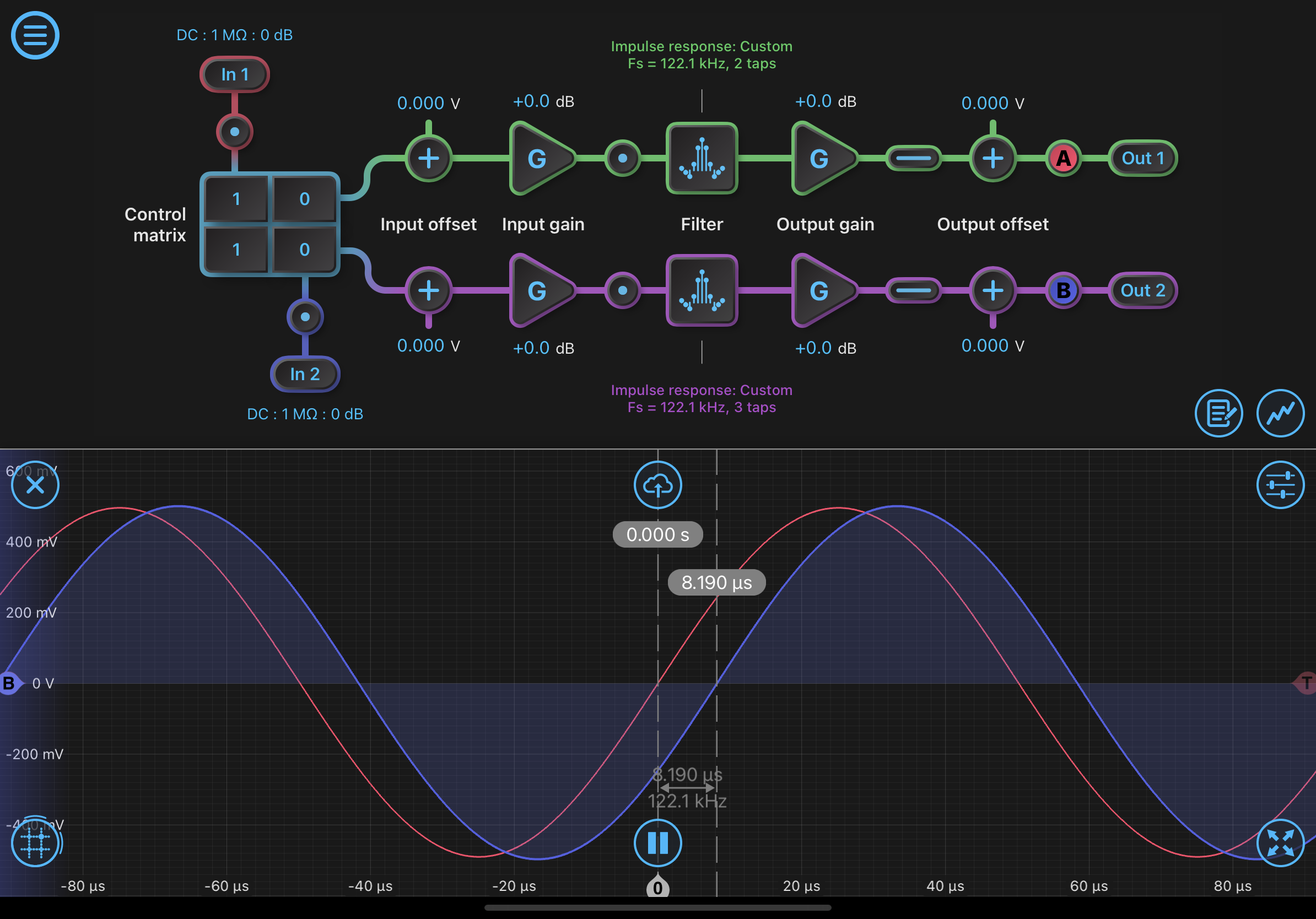 Figure 3: Integer clock delay generated with Moku:Lab’s FIR Filter Builder