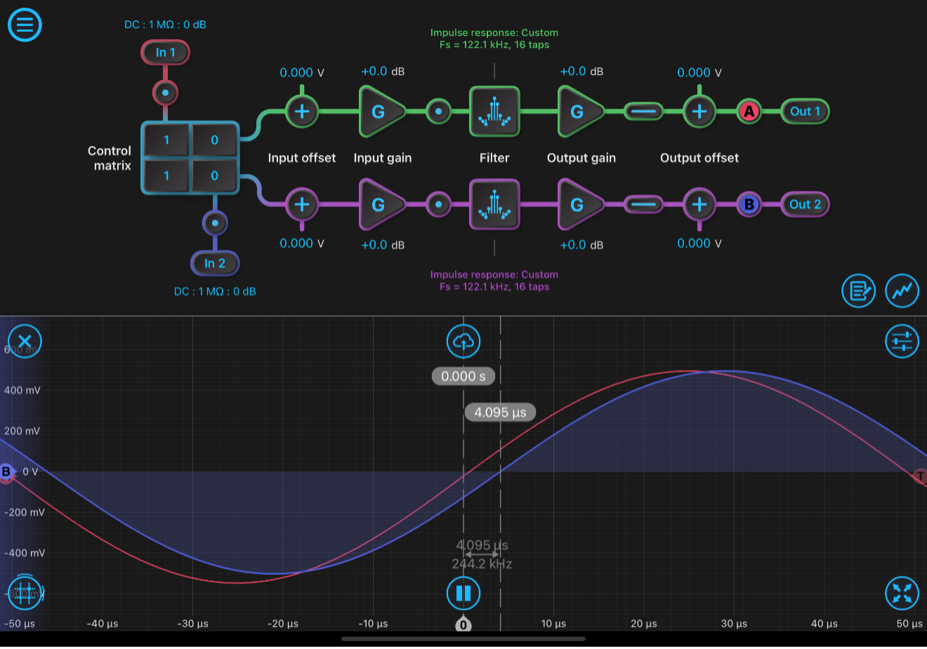 Figure 5: A 0.5 fractional delay was generated by Moku:Lab’s FIR Filter Builder.