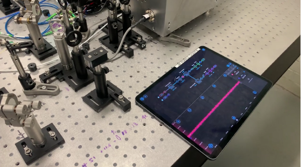 Figure 2: Laser Lock Box iPad interface block diagram and intermediate probe points showing the error and control signals